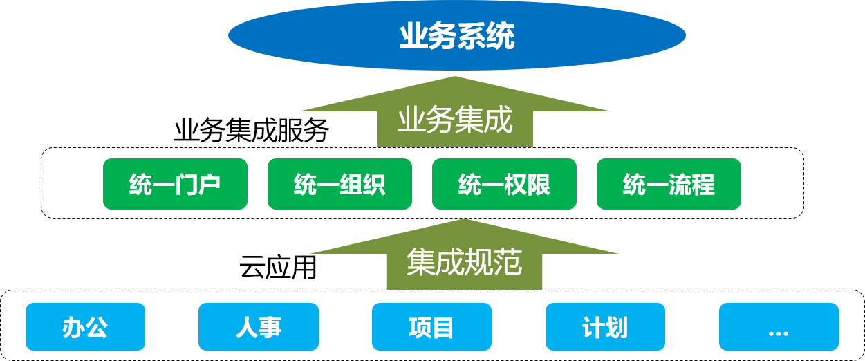 jicheng1